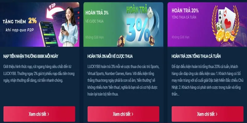 Hoàn trả good888 app