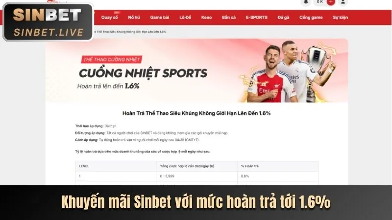 Ưu đãi chào mừng good888 app